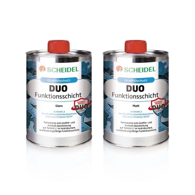 Scheidel Extreme Protect DUO Testset - Matt - 1 STK