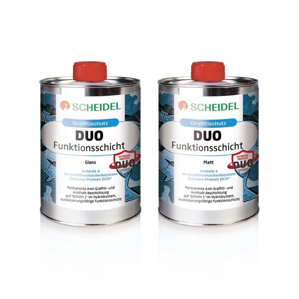 Scheidel Extreme Protect DUO Testset - Matt - 1 STK